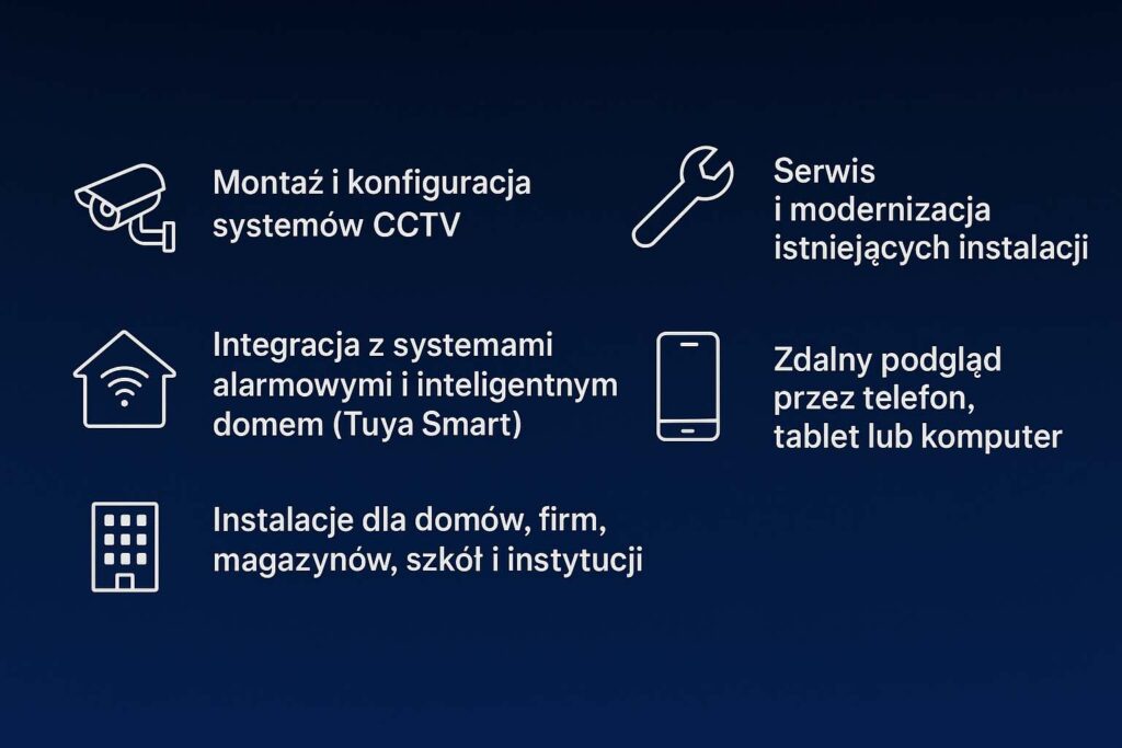 Monitoring Gliwice, kamery Gliwice montaż kamer zalety